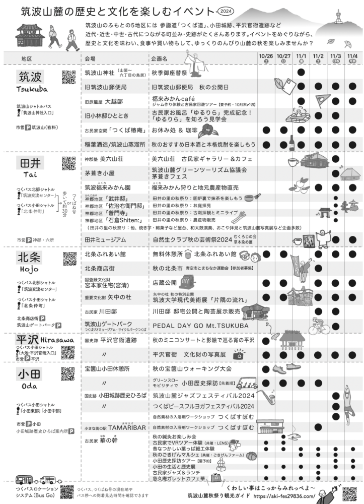 筑波山麓秋祭り2024　裏